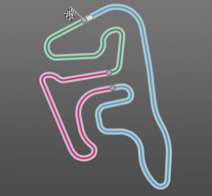 Circuit de karting - SARNO - Italia